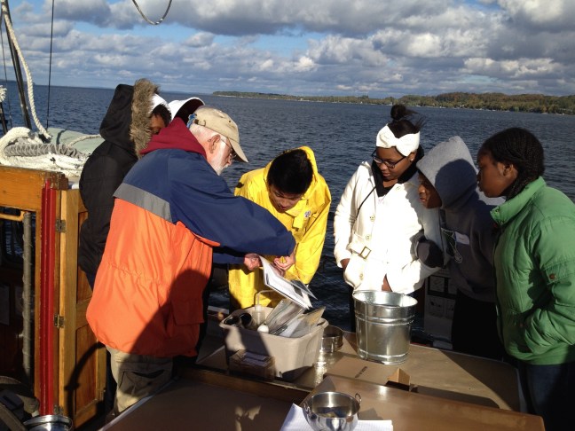 Teaching students abt mp 2